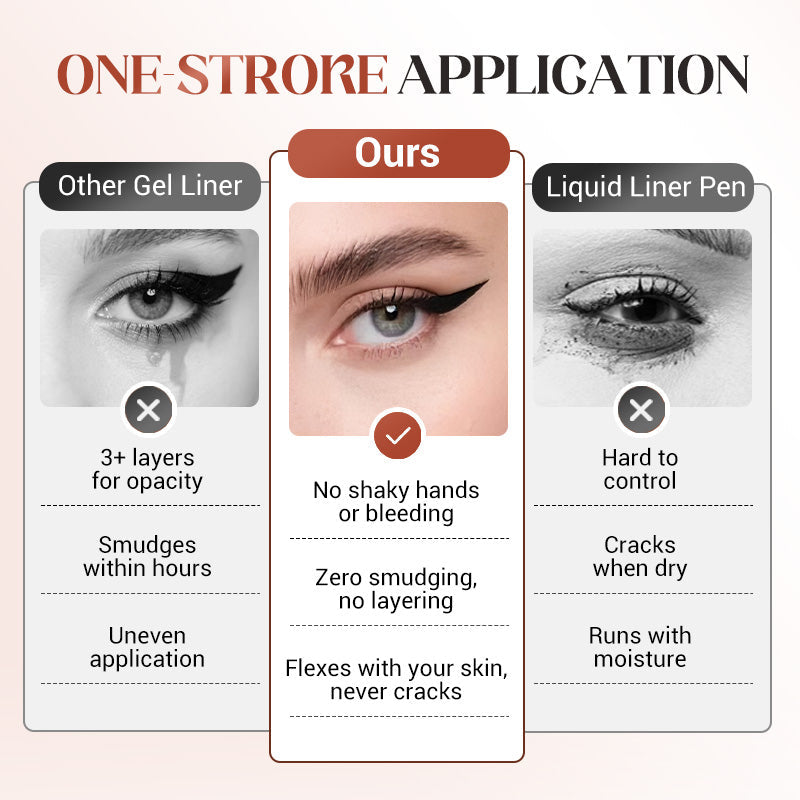 LAST DAY: 70%OFF✨24HR Waterproof Eyeliner Duo Sharpenable Eye Pencil💜-1