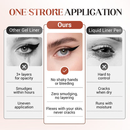 LAST DAY: 70%OFF✨24HR Waterproof Eyeliner Duo Sharpenable Eye Pencil💜-1