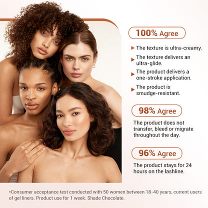 LAST DAY: 70%OFF✨24HR Waterproof Eyeliner Duo Sharpenable Eye Pencil💜-1